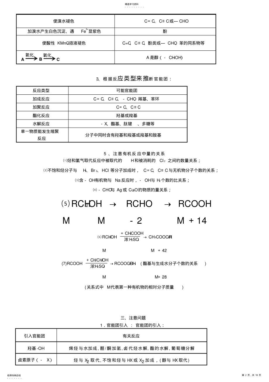 2022年高中化学复习要点之有机推断题完全解析 .pdf_第2页