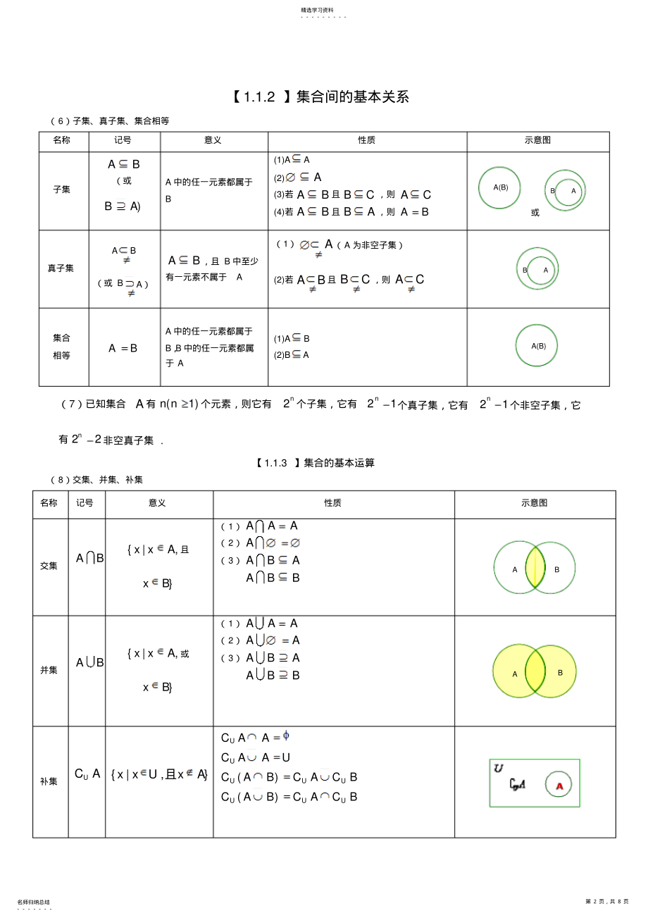 2022年高中数学必修1知识点总结：第一章集合与函数概念 2.pdf_第2页