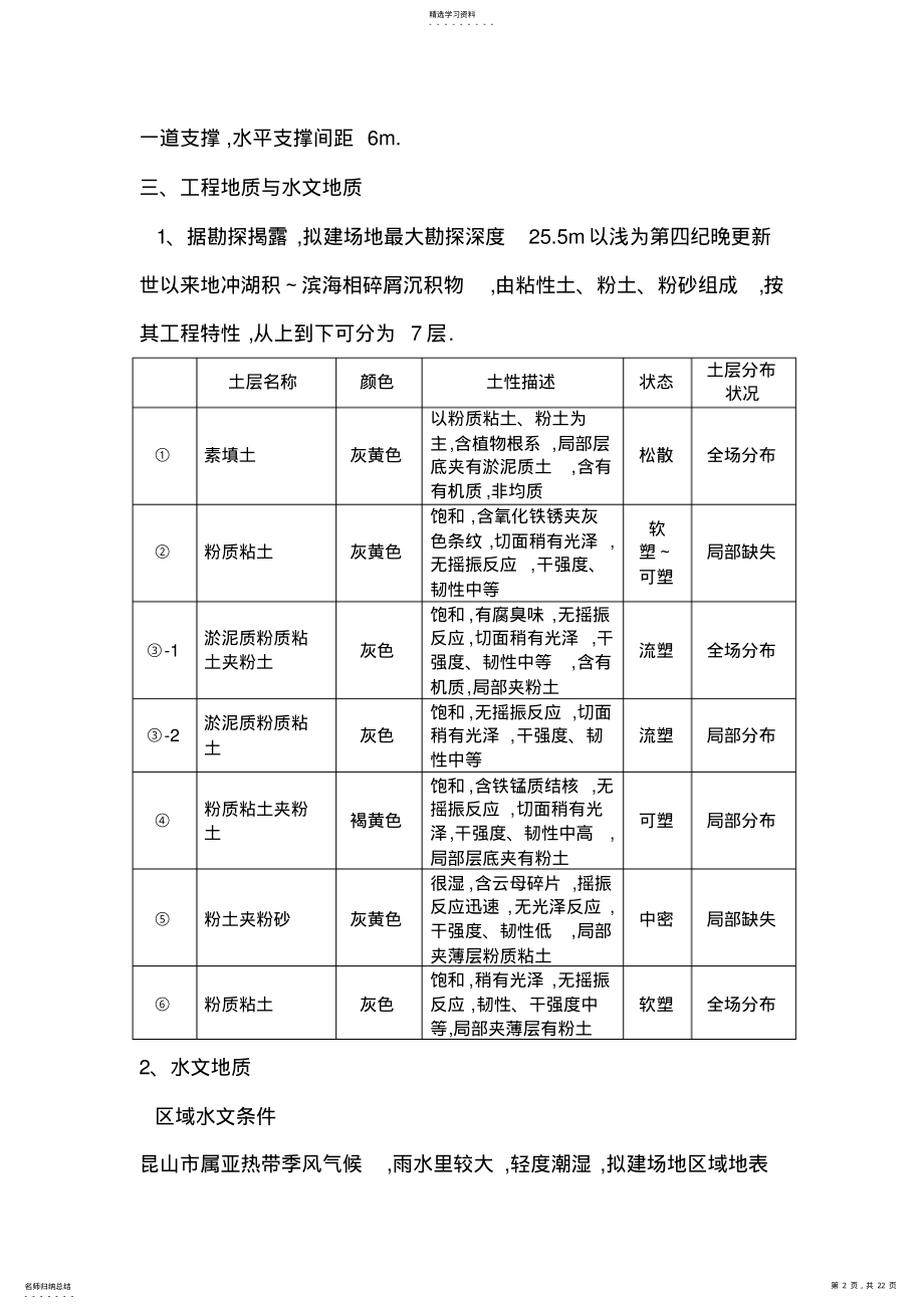 2022年拉森钢板桩专项施工技术方案 .pdf_第2页