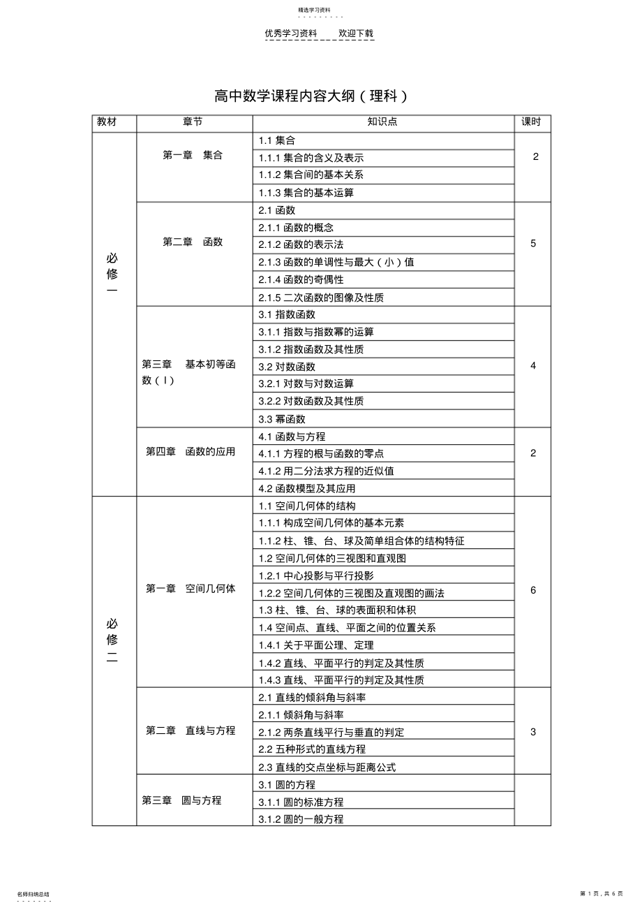 2022年高中数学课程内容大纲 .pdf_第1页