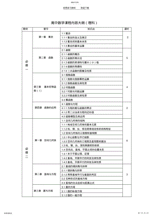 2022年高中数学课程内容大纲 .pdf