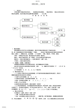 2022年高一数学集合综合 .pdf