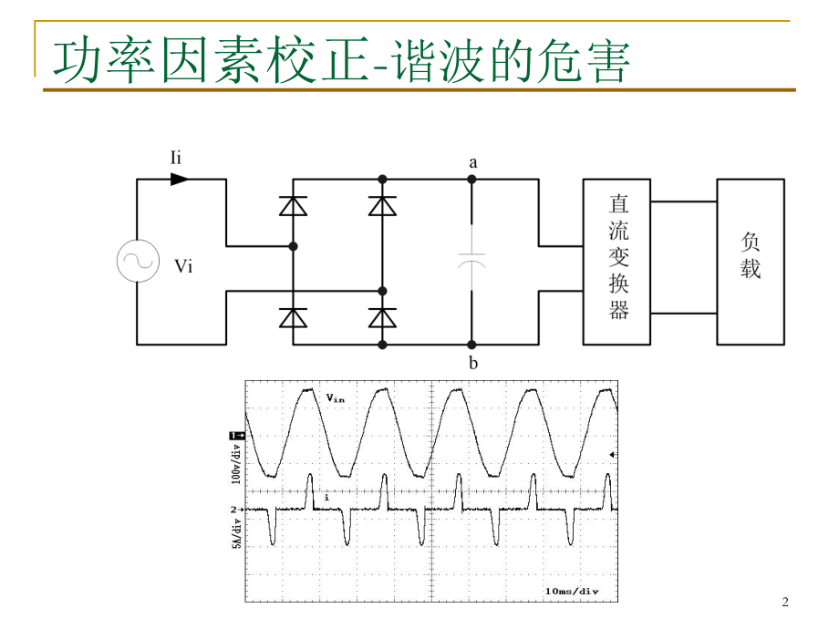 PFC电路与BOOST电路设计实例解析ppt课件.ppt_第2页