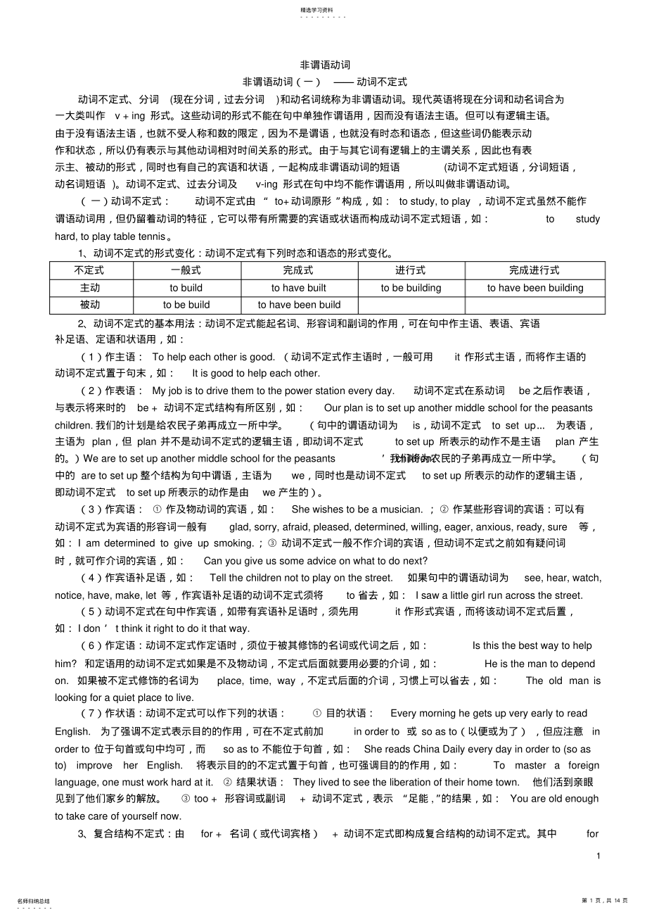 2022年高中英语非谓语动词用法详解及练习 .pdf_第1页