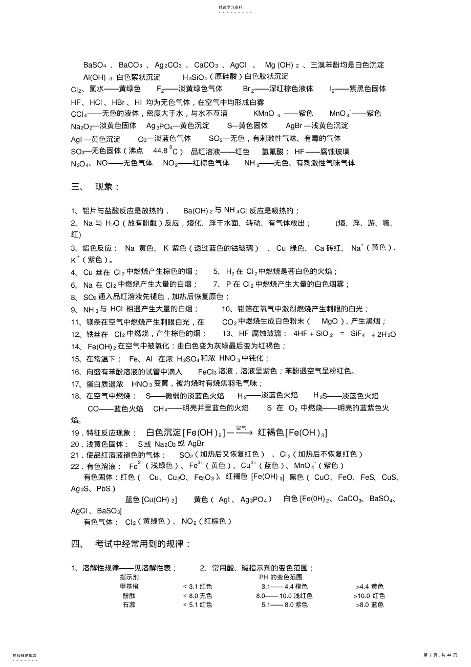 2022年高中化学物理重要知识点详细总结 2.pdf_第2页