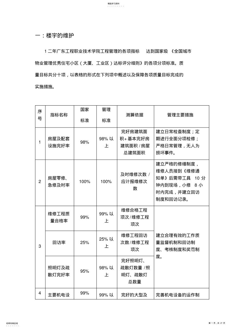 2022年房屋附设备维修养护管理方案 .pdf_第1页