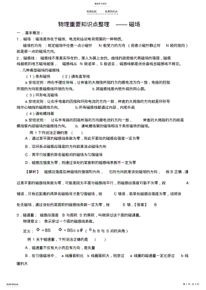 2022年高二物理《磁场》重要知识点整理 .pdf