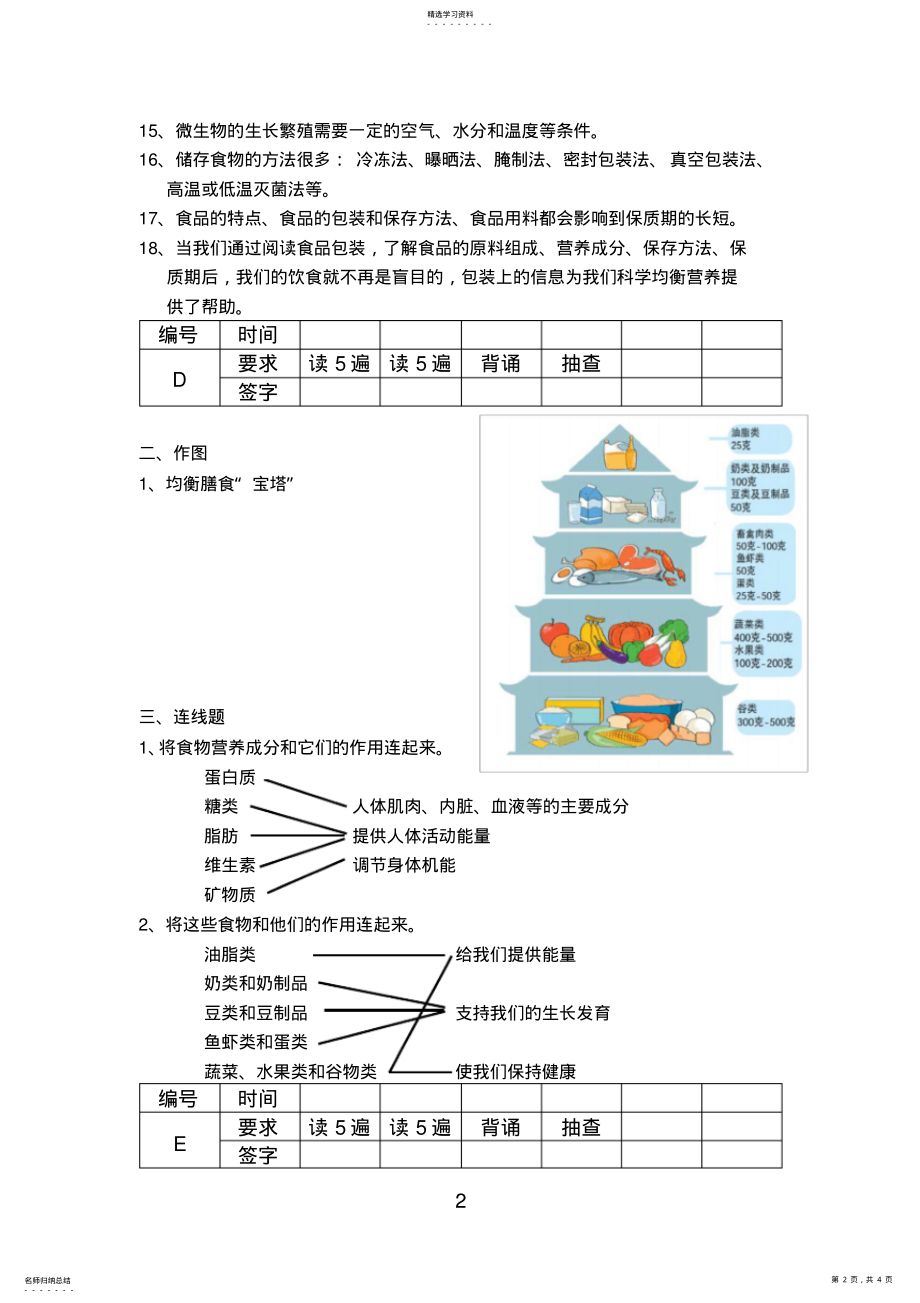 2022年教科版小学科学四年级下册第三单元复习资料 .pdf_第2页