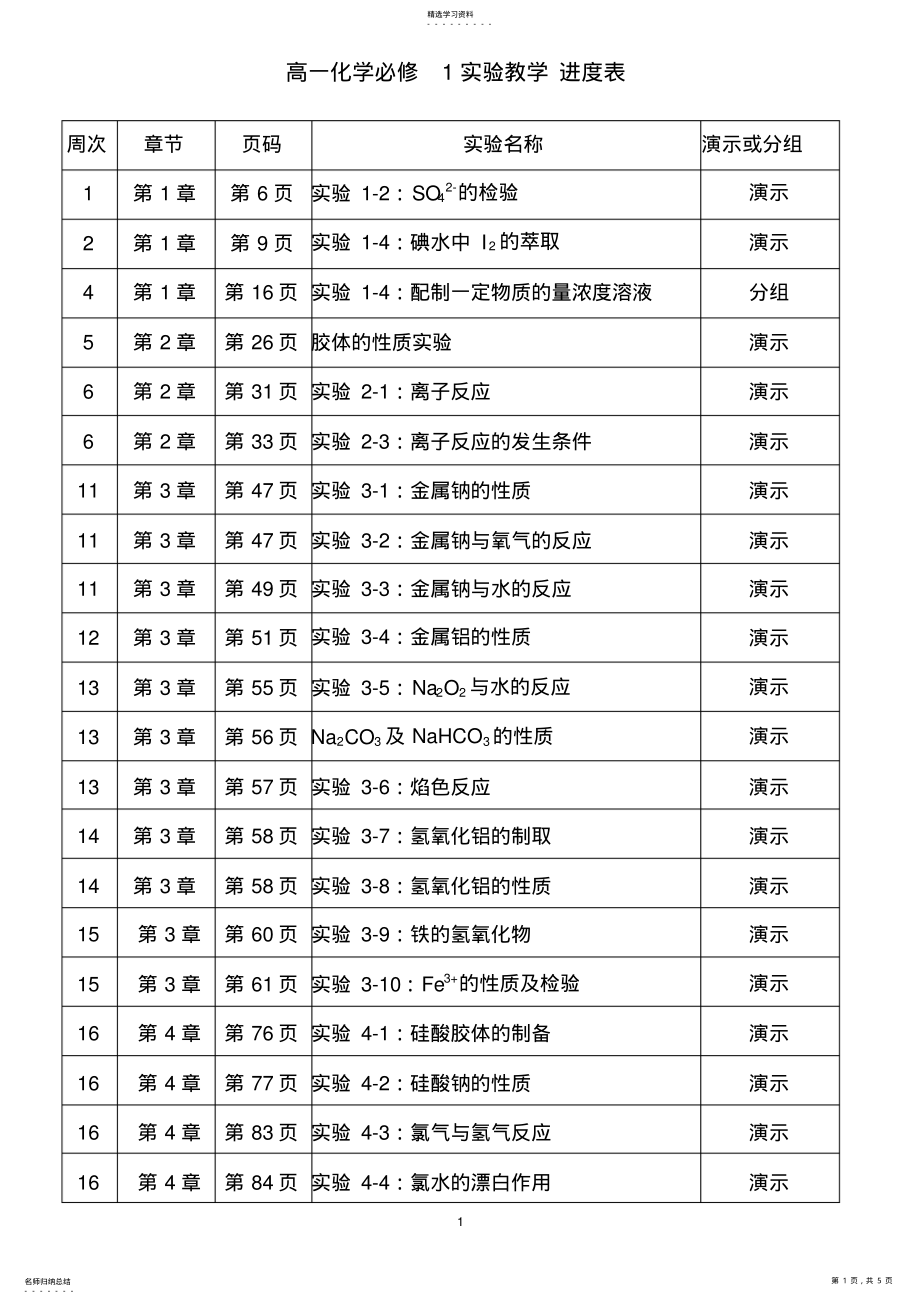 2022年高中化学实验教学进度表 .pdf_第1页