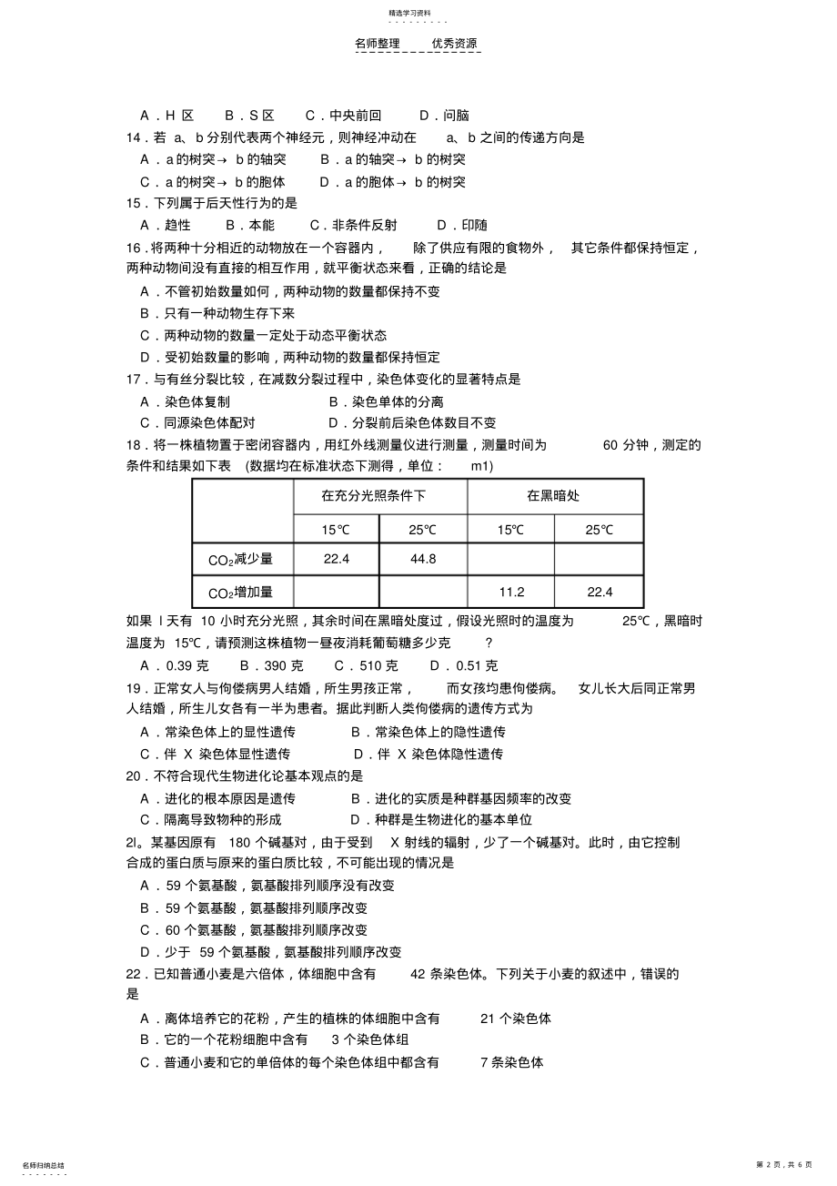 2022年高三上学期生物检测试卷 .pdf_第2页