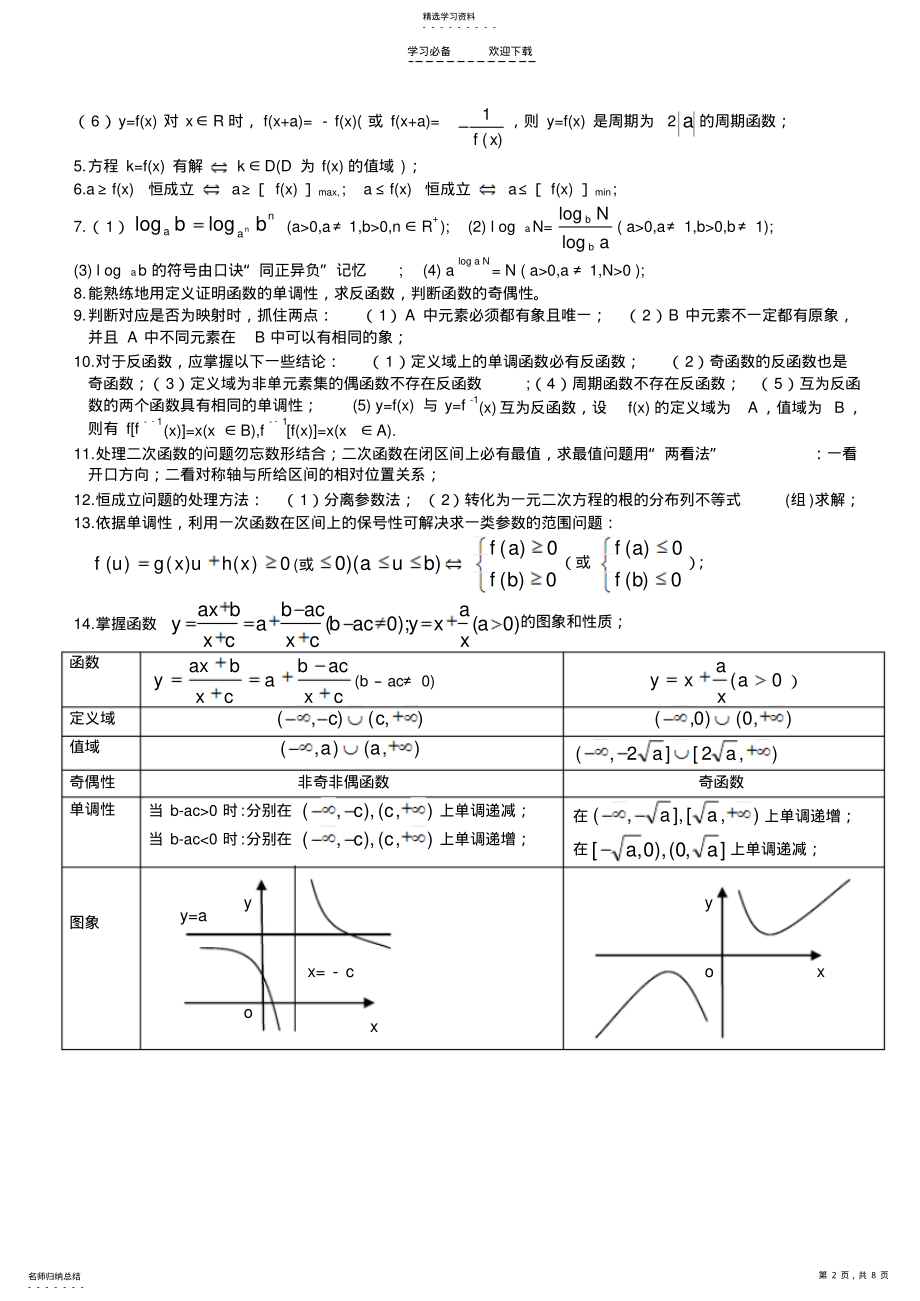 2022年高考数学基本知识篇 .pdf_第2页