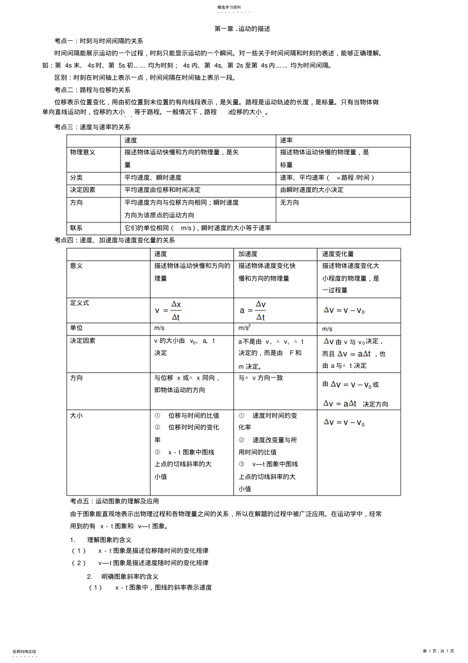 2022年高一物理第一章、第二章知识点复习与习题与答案 2.pdf_第1页