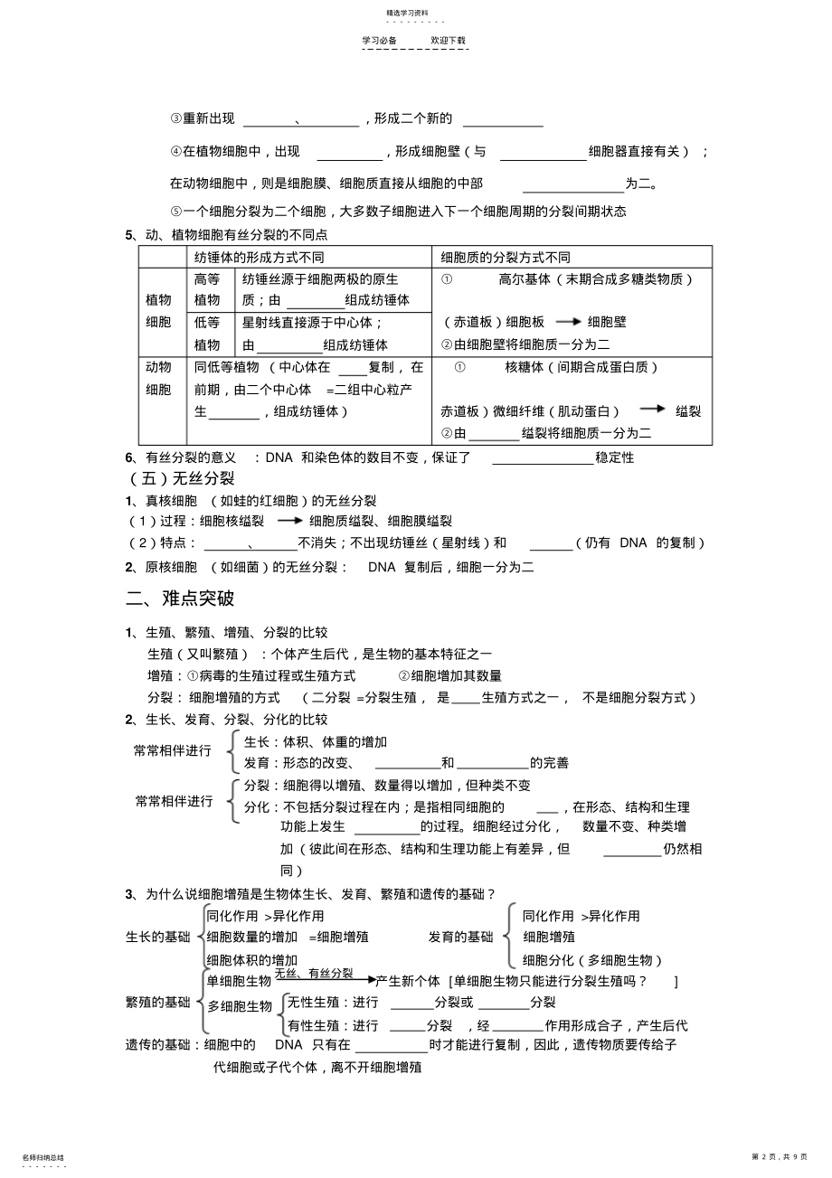 2022年高考生物冲刺查漏补缺全套学案细胞增殖人教版 .pdf_第2页