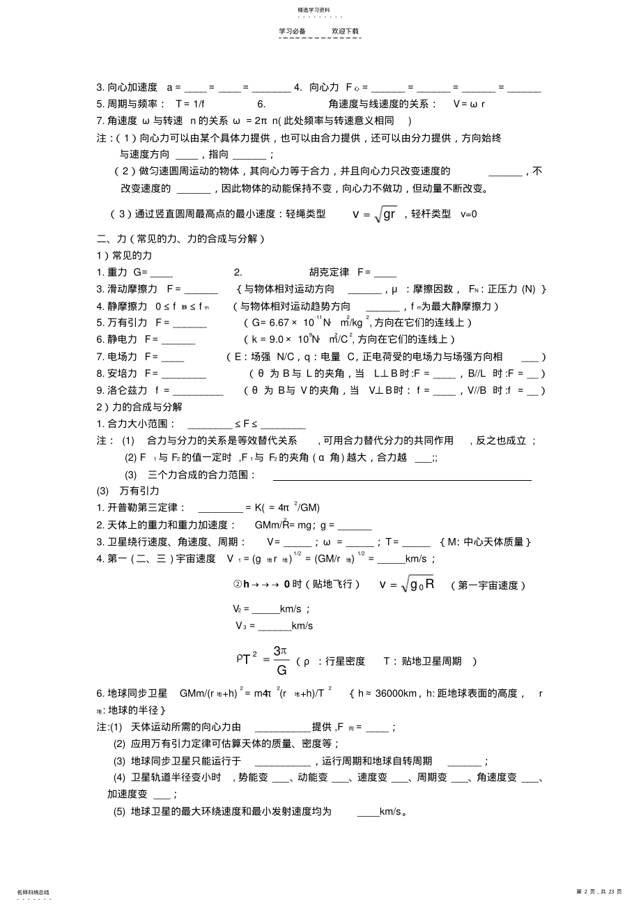 2022年高考复习之高中物理各知识点汇总 .pdf_第2页