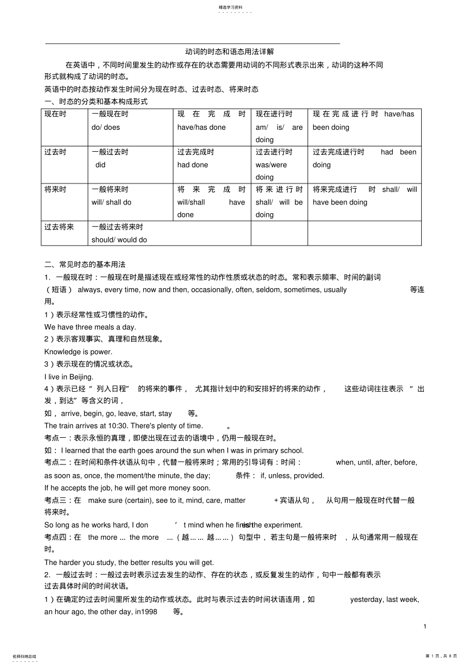 2022年高中英语动词的时态和语态讲解 .pdf_第1页