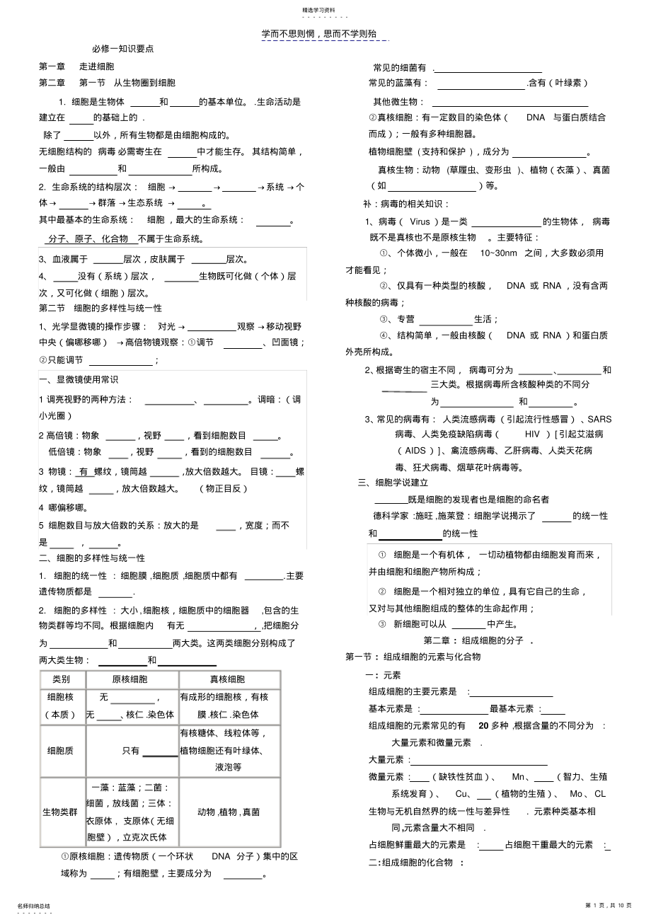 2022年高一生物必修一填空题及答案 .pdf_第1页