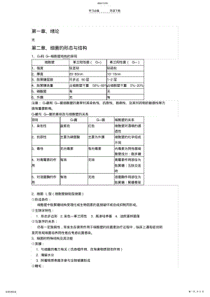 2022年微生物知识点口腔专业 .pdf