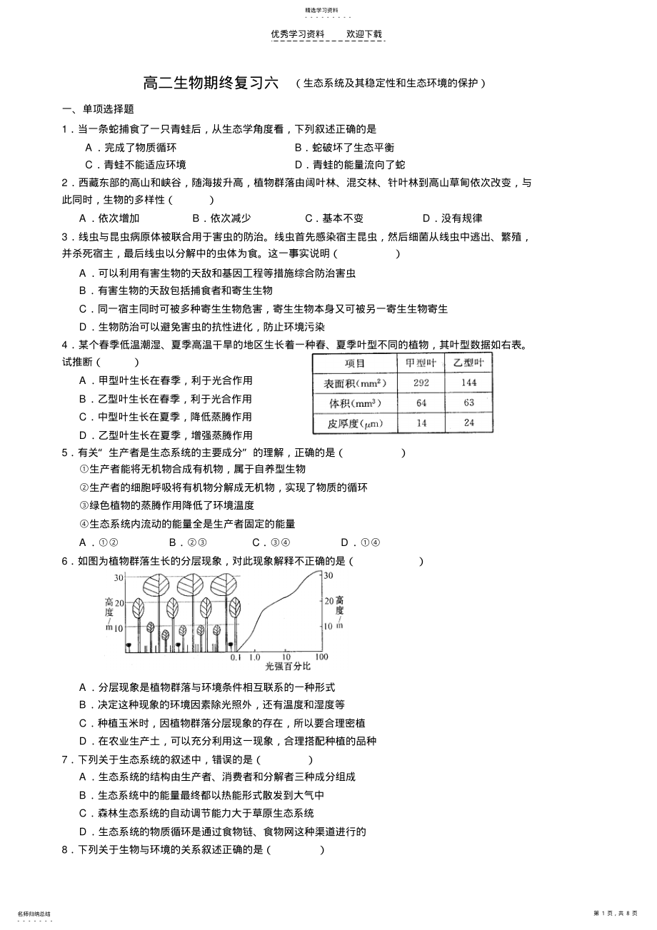 2022年高二生物期终复习六生态系统及其稳定性和生态环境的保 .pdf_第1页