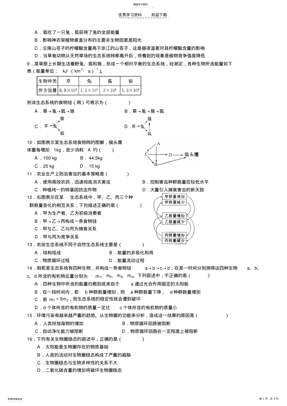 2022年高二生物期终复习六生态系统及其稳定性和生态环境的保 .pdf_第2页