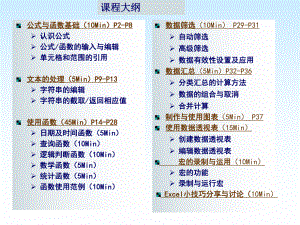 excel中级培训教程(从入门到精通)ppt课件.ppt