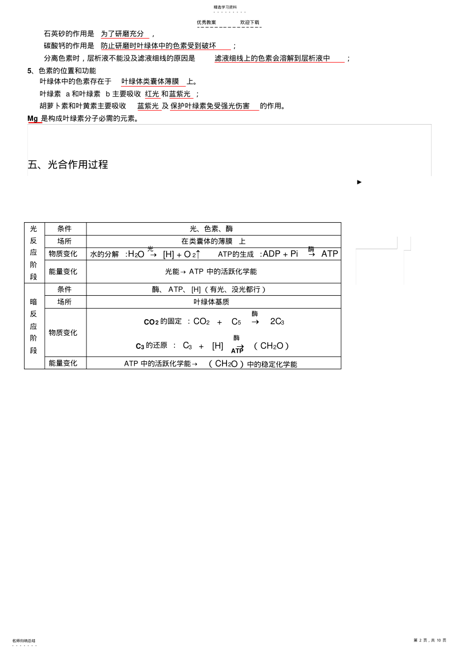 2022年高考生物一轮复习重点知识整理及其习题 .pdf_第2页