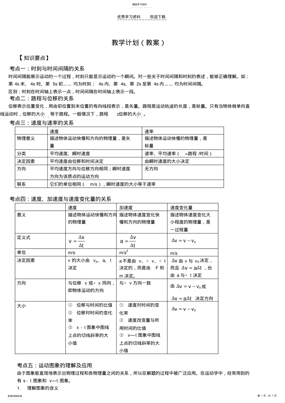 2022年高一物理运动学复习 .pdf_第1页