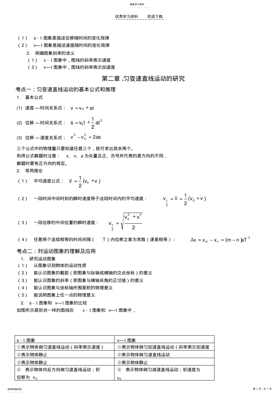 2022年高一物理运动学复习 .pdf_第2页