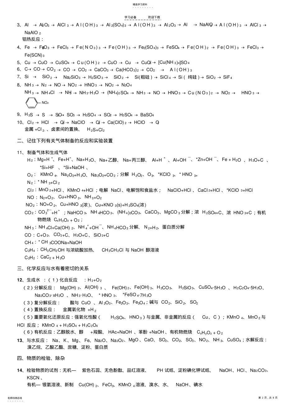 2022年高三化学回归课本必记知识点---优秀 .pdf_第2页