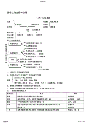 2022年高中生物必修一知识点总结 8.pdf