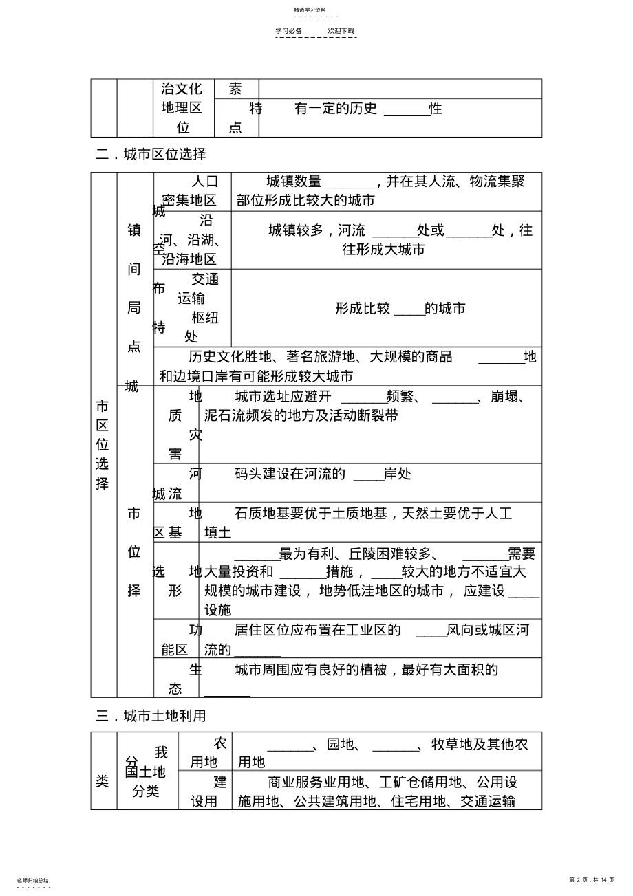 2022年高考地理城市与城市化复习教案 .pdf_第2页