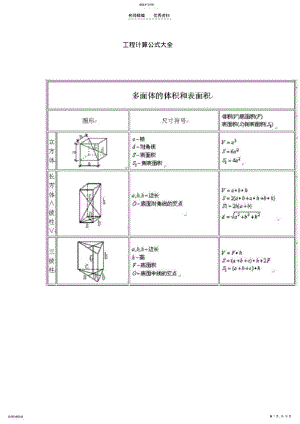 2022年工程计算公式大全 .pdf