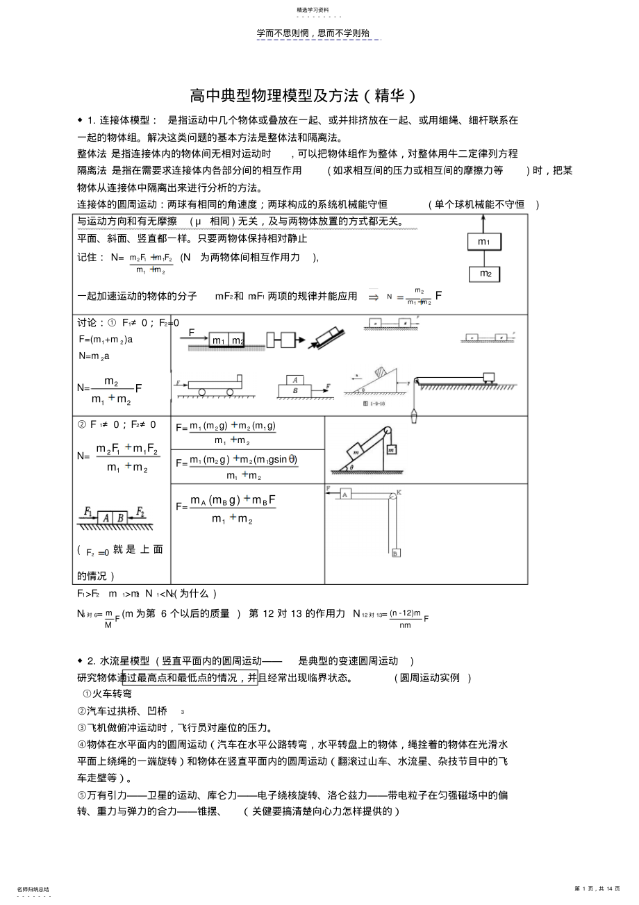 2022年高中典型物理模型及解题方法 .pdf_第1页