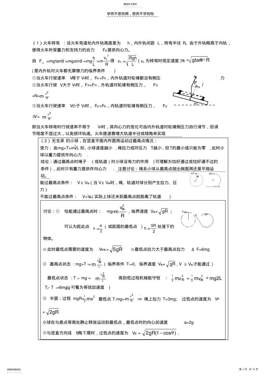 2022年高中典型物理模型及解题方法 .pdf_第2页