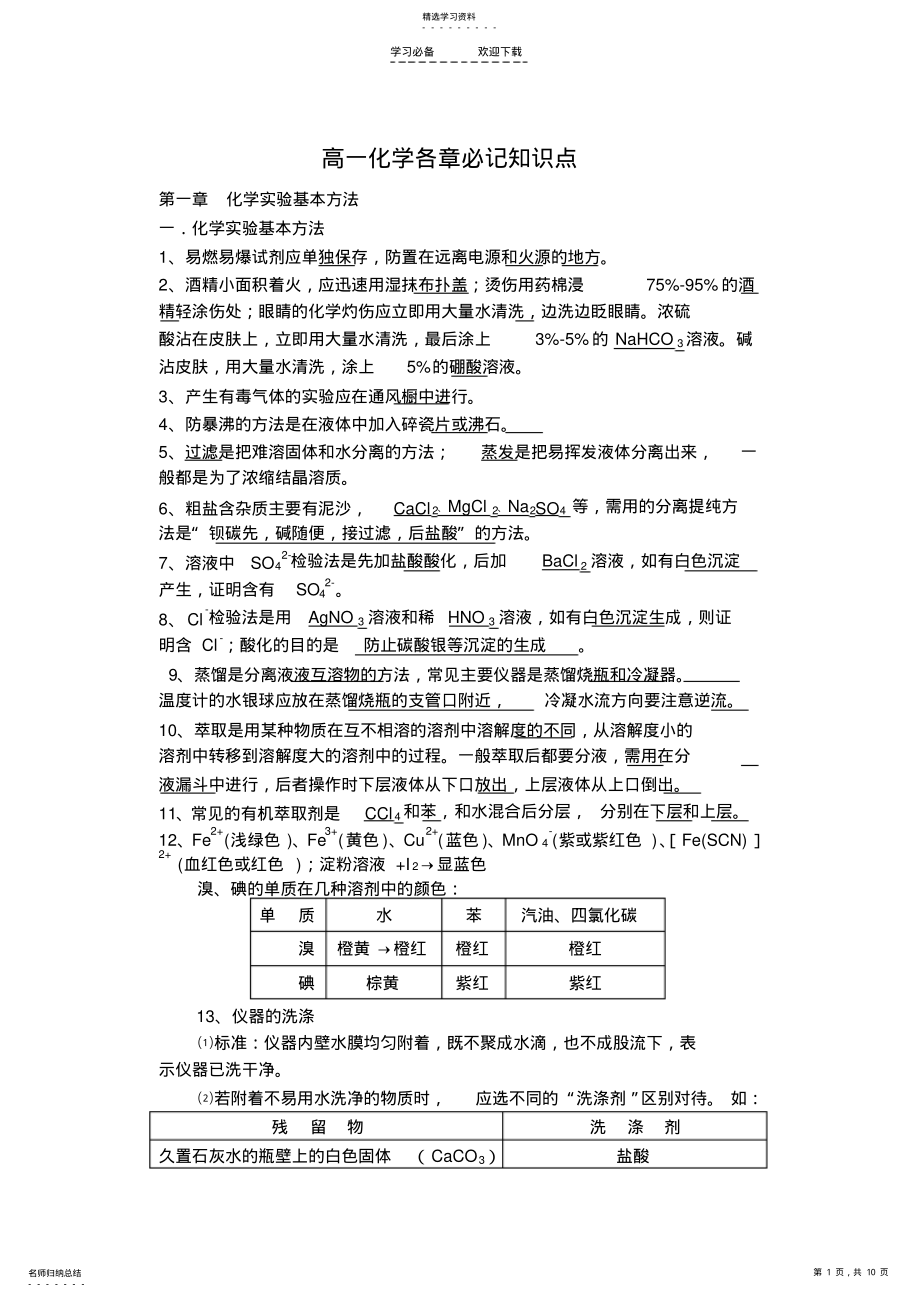 2022年高中化学全课本知识点总结记忆新人教版 .pdf_第1页