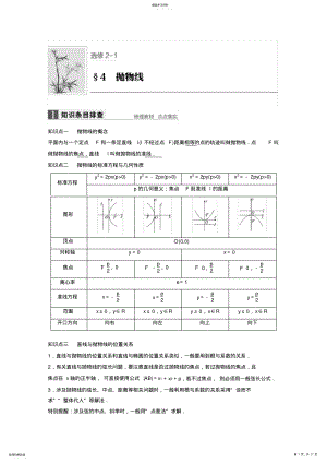 2022年数学学业水平考试专题复习 .pdf