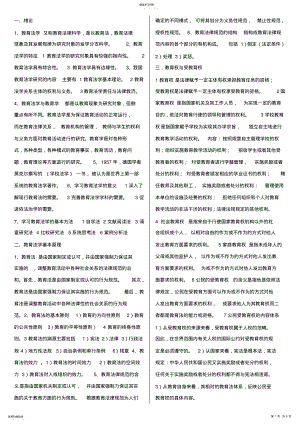 2022年教育法学复习资料公招测验考试 .pdf