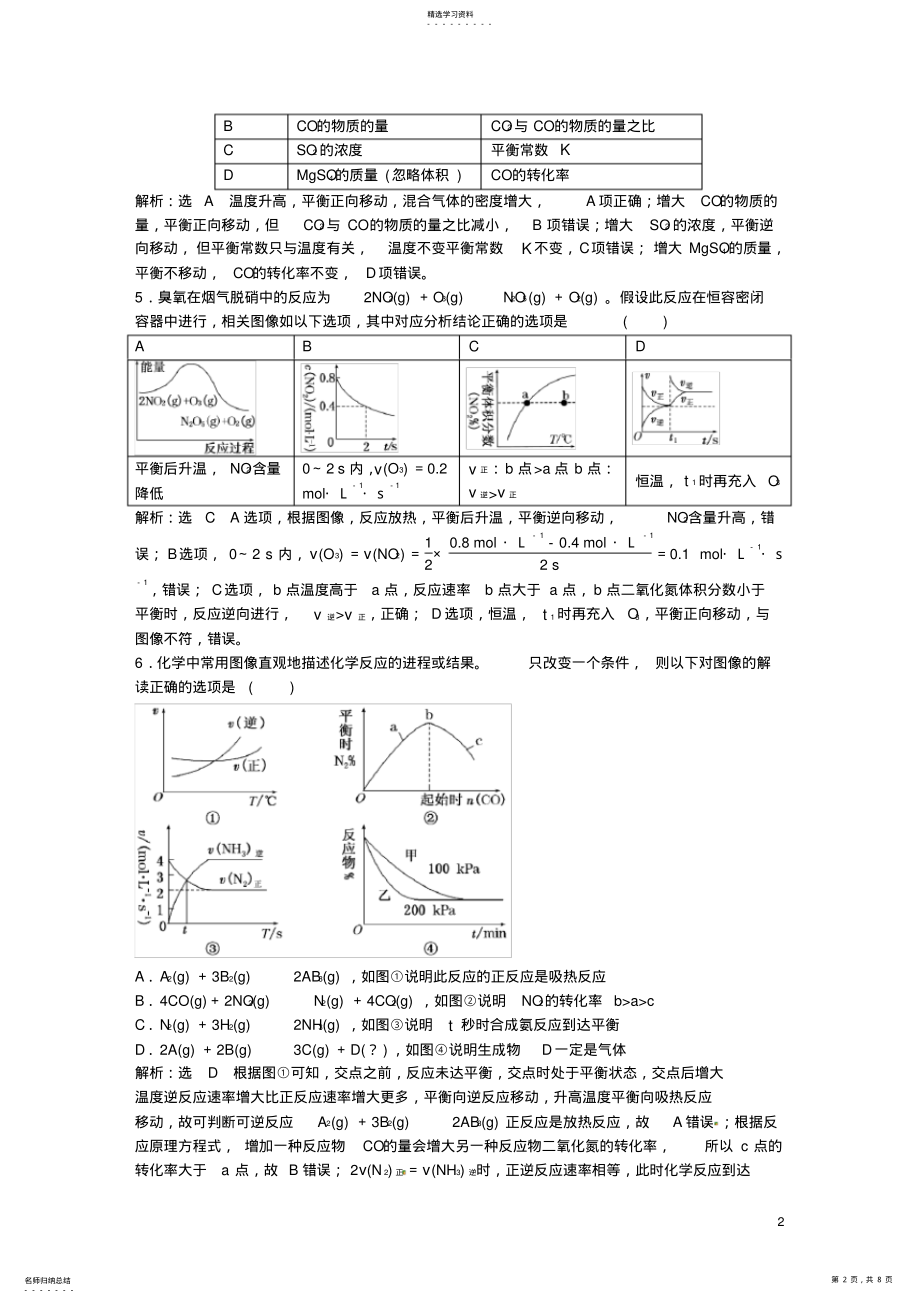 2022年高中化学一轮复习专题专项训练化学平衡图像鲁教版 .pdf_第2页