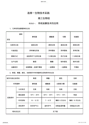 2022年高三生物选修一复习知识点及练习题 .pdf