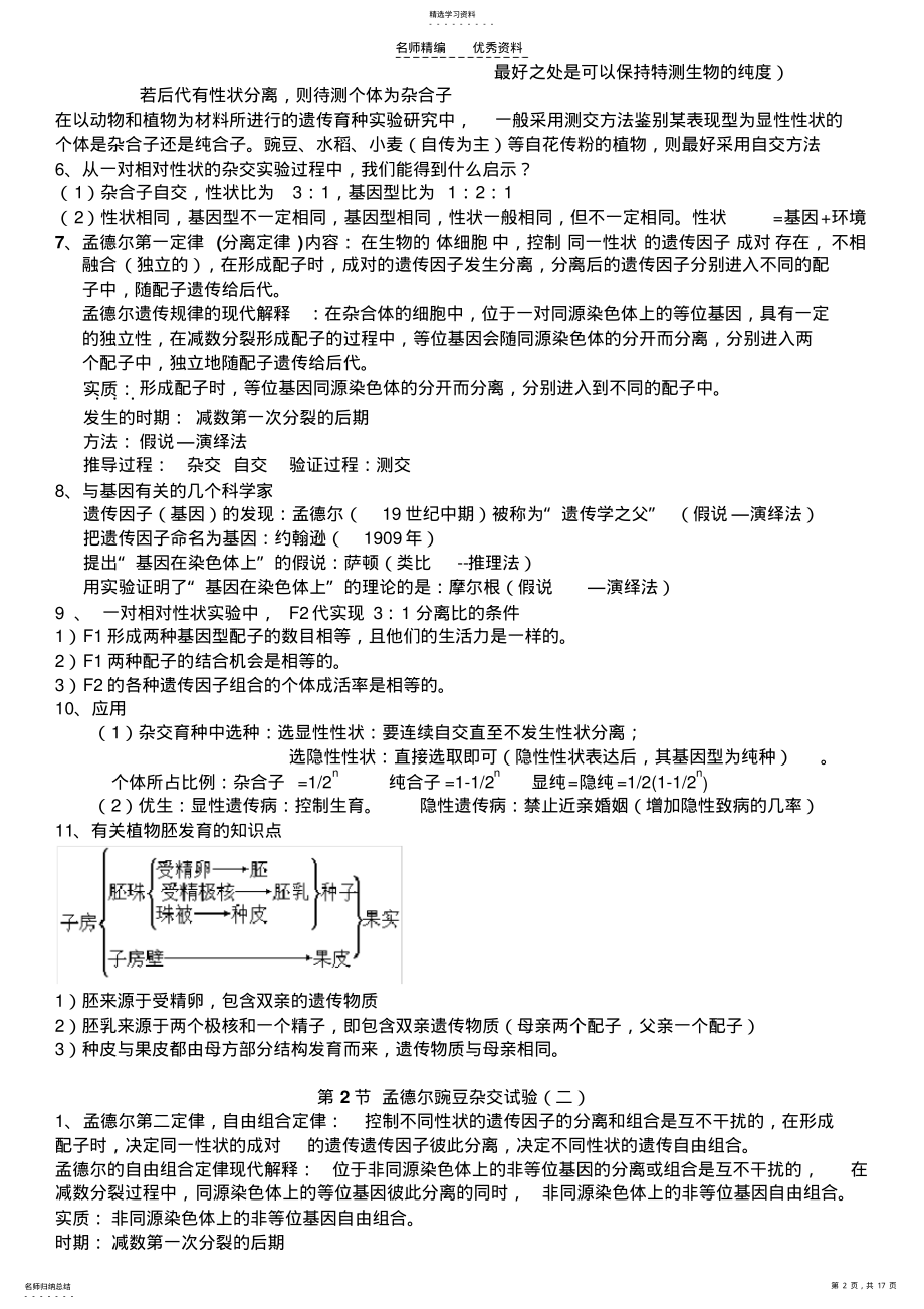 2022年高中生物必修二知识点总结 2.pdf_第2页