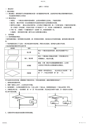 2022年高中数学必修三：知识点 .pdf