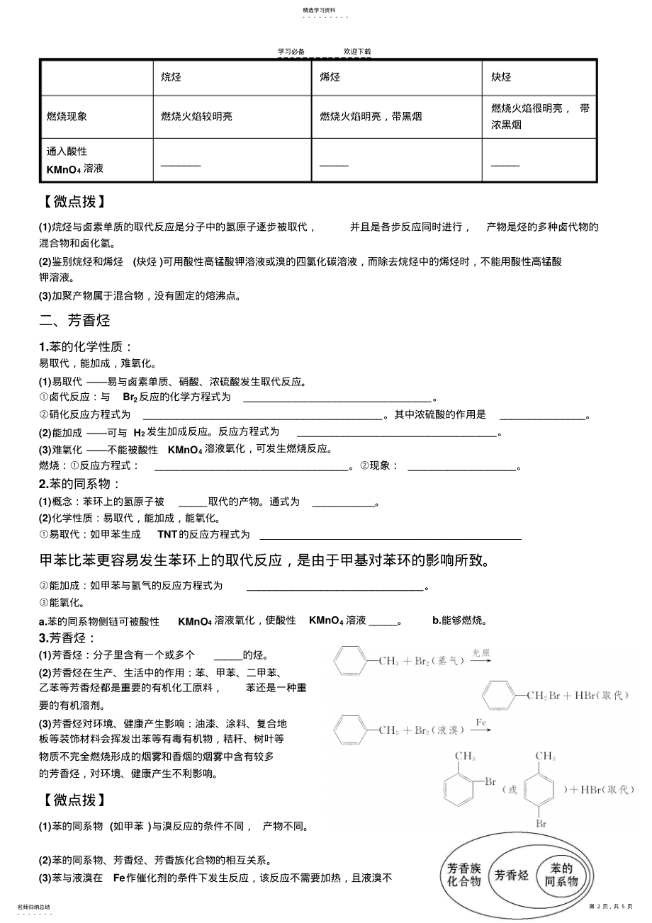 2022年高中化学有机化学基础第二章烃知识点难点重点考点汇总高考复习必备 .pdf_第2页