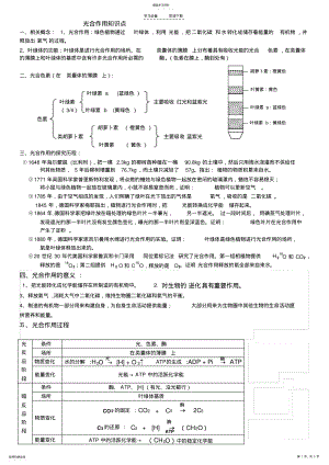 2022年高考生物一轮复习重点知识整理 .pdf