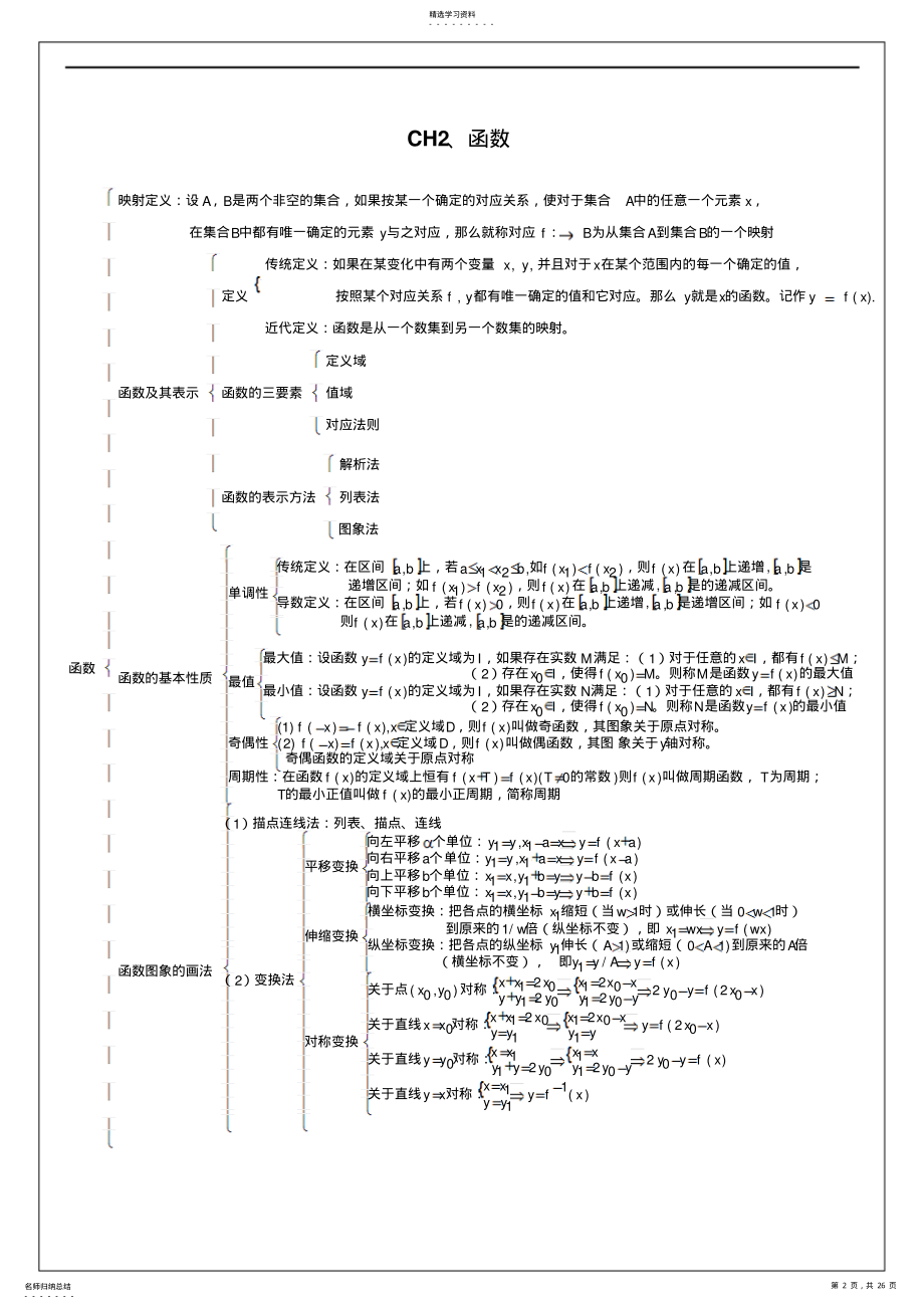 2022年高中数学必修1-5知识点网络 2.pdf_第2页