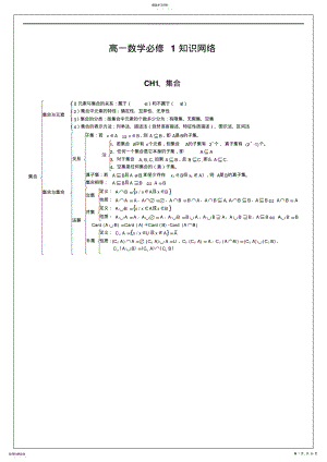 2022年高中数学必修1-5知识点网络 2.pdf