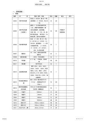 2022年高中物理实验室器材列表 .pdf