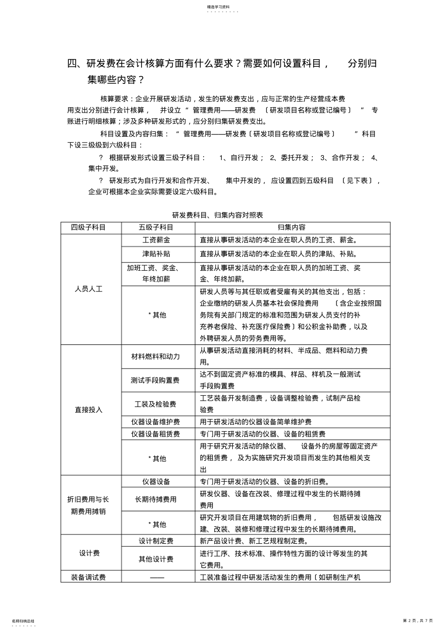 2022年高新技术企业研发费用操作指南 .pdf_第2页