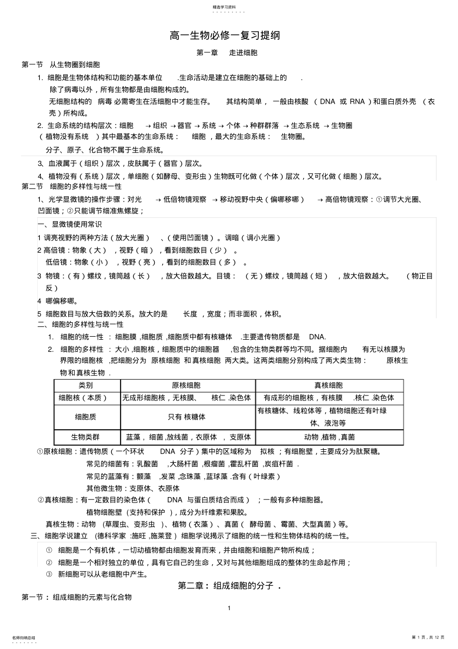 2022年高一生物必修一复习大纲 .pdf_第1页