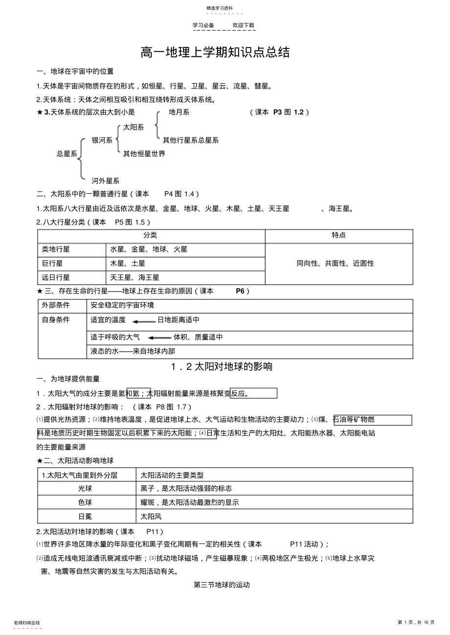 2022年高一地理上册复习提纲知识点总结 .pdf_第1页