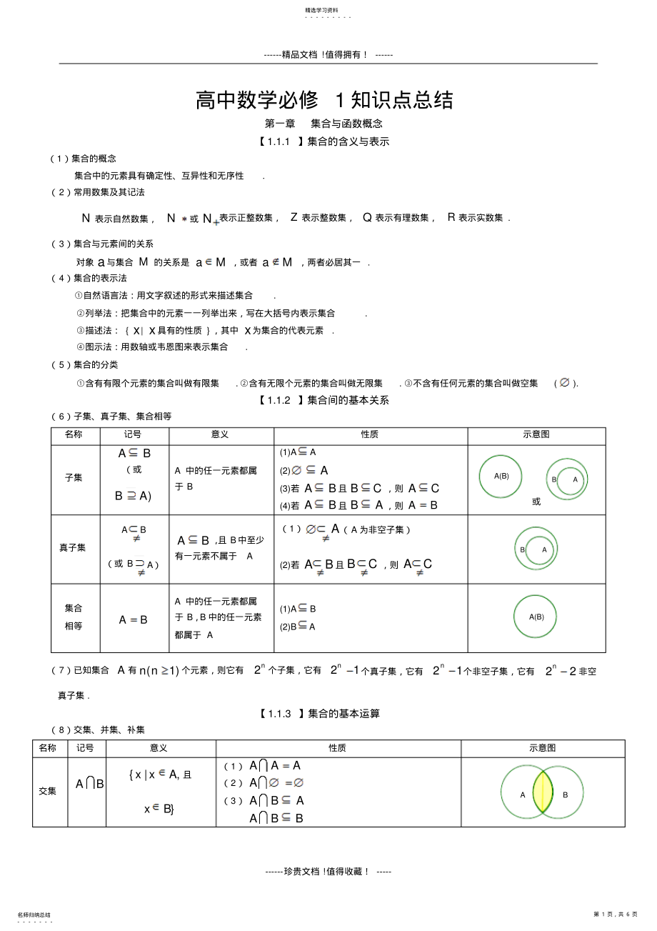 2022年高中数学必修1知识点总结第一章集合与函数概念 .pdf_第1页