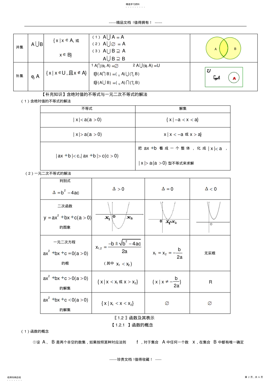 2022年高中数学必修1知识点总结第一章集合与函数概念 .pdf_第2页